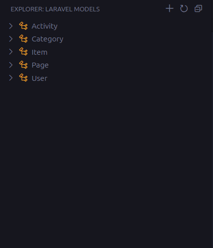 Model Overview
